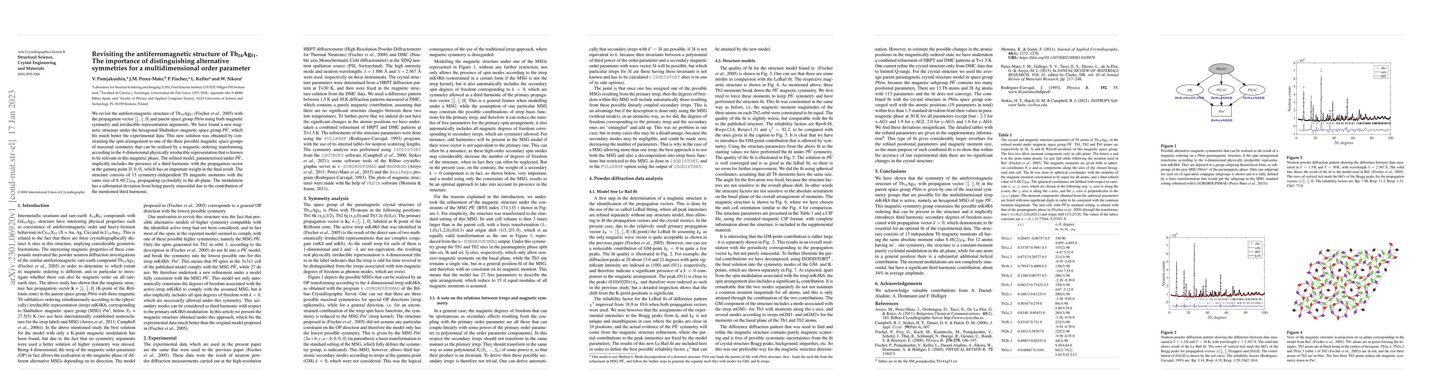 Thumbnail for Revisiting the antiferromagnetic structure of $\rm Tb_{14}Ag_{51}$. The
  importance of distinguishing alternative symmetries for a multidimensional
  order parameter