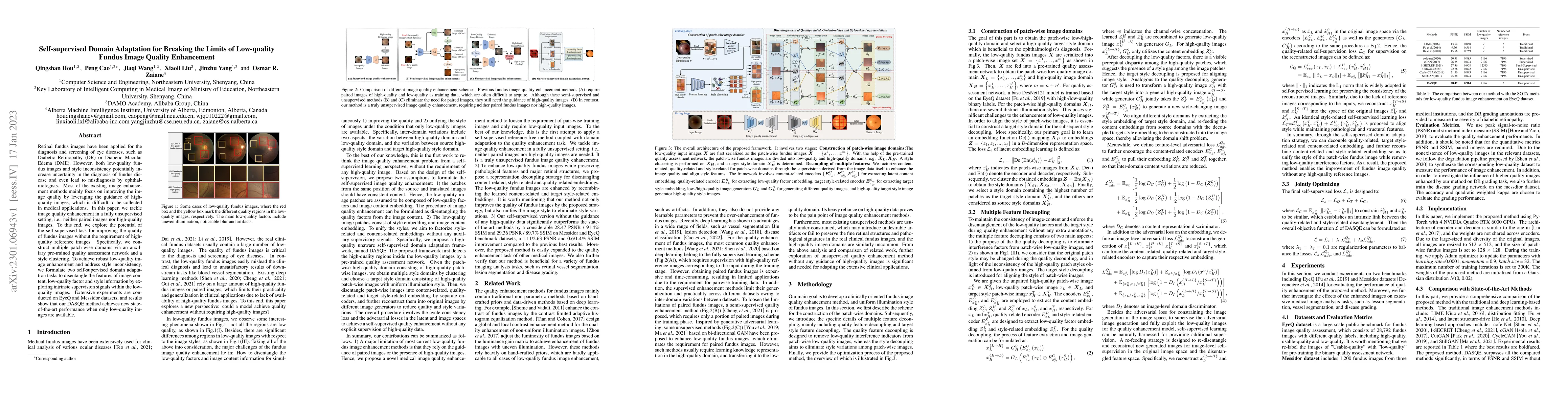 Thumbnail for Self-supervised Domain Adaptation for Breaking the Limits of Low-quality
  Fundus Image Quality Enhancement
