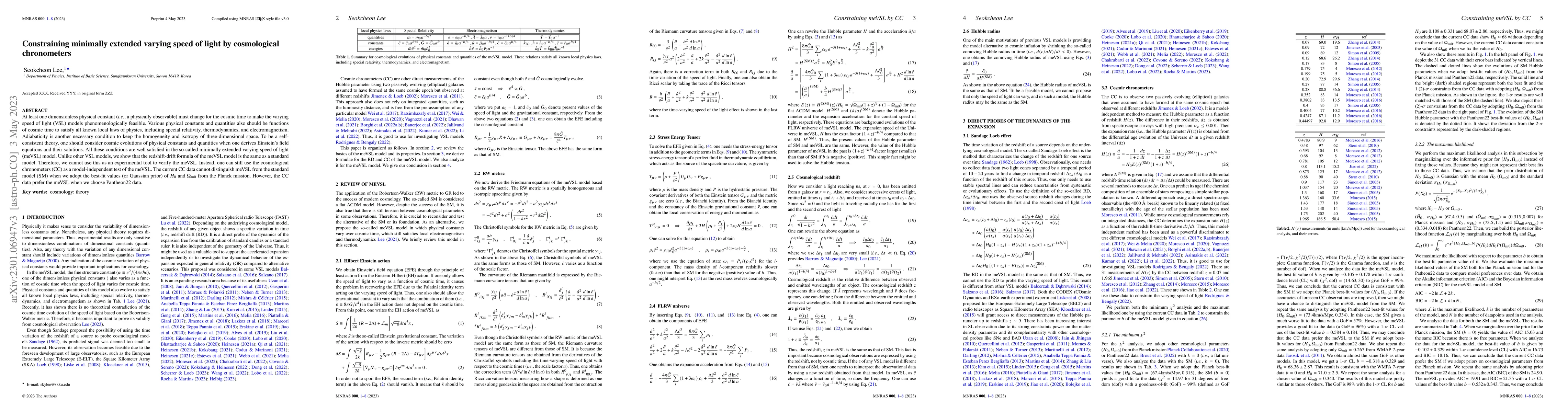Thumbnail for Constraining minimally extended varying speed of light by cosmological
  chronometers