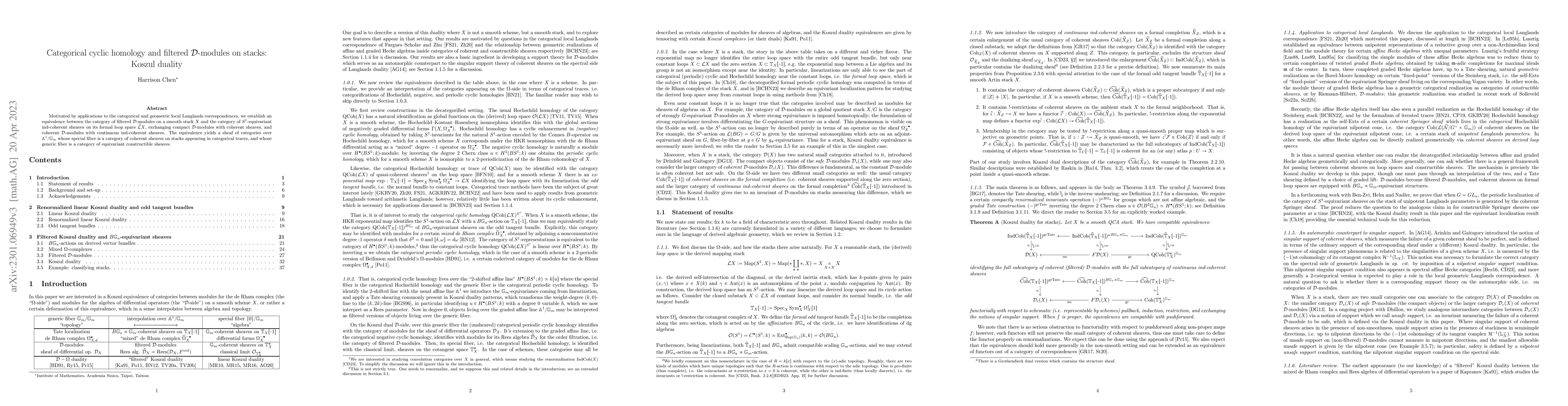 Thumbnail for Categorical cyclic homology and filtered $\mathcal{D}$-modules on
  stacks: Koszul duality