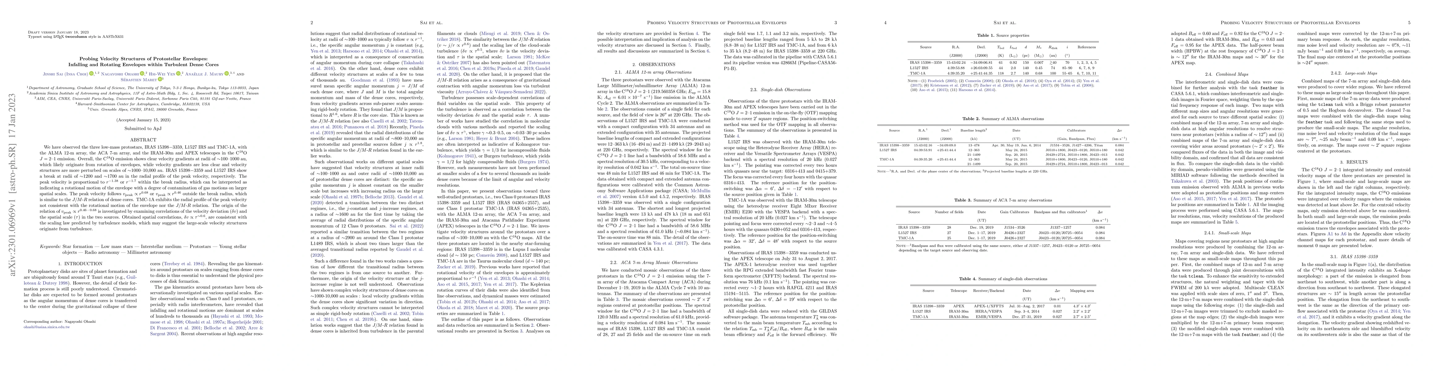 Thumbnail for Probing Velocity Structures of Protostellar Envelopes: Infalling and
  Rotating Envelopes within Turbulent Dense Cores