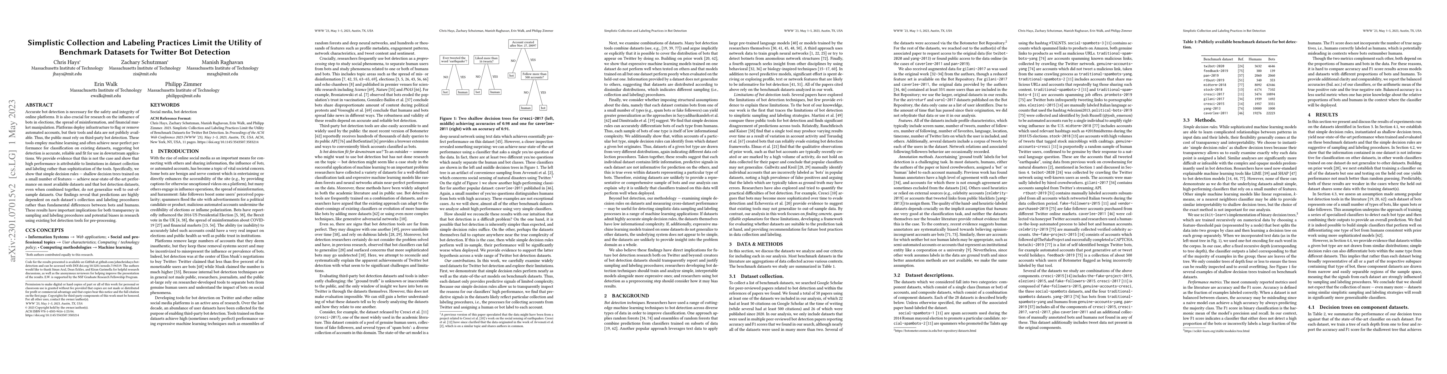 Thumbnail for Simplistic Collection and Labeling Practices Limit the Utility of
  Benchmark Datasets for Twitter Bot Detection