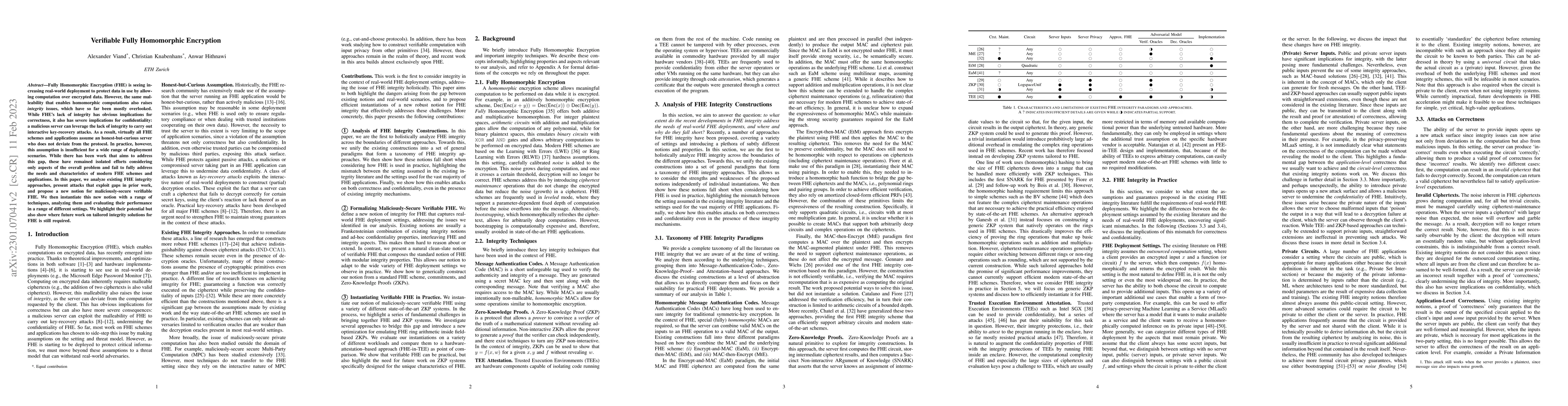Thumbnail for Verifiable Fully Homomorphic Encryption