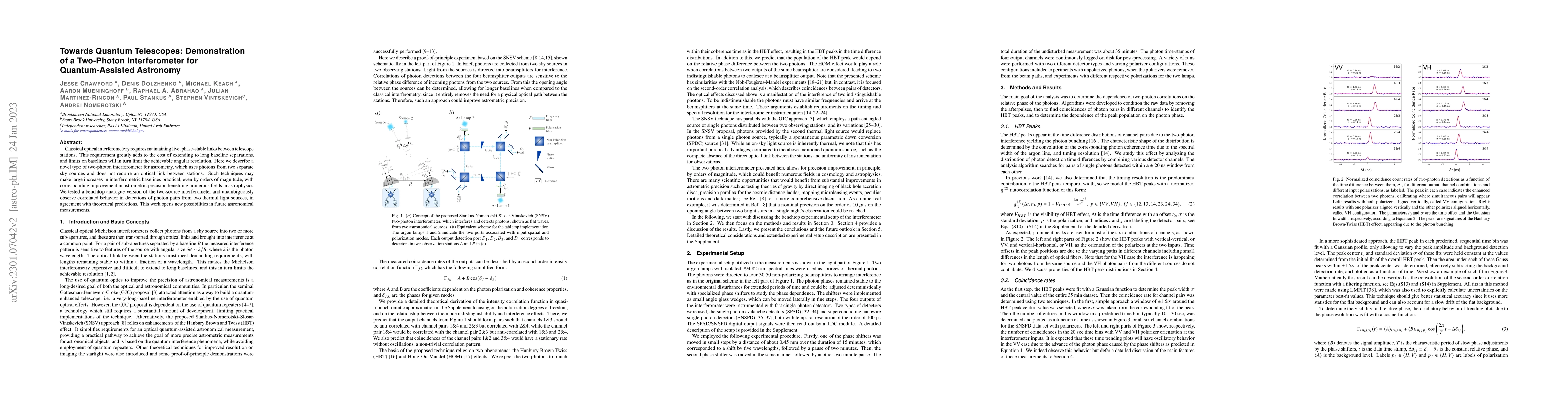 Thumbnail for Towards Quantum Telescopes: Demonstration of a Two-Photon Interferometer
  for Quantum-Assisted Astronomy