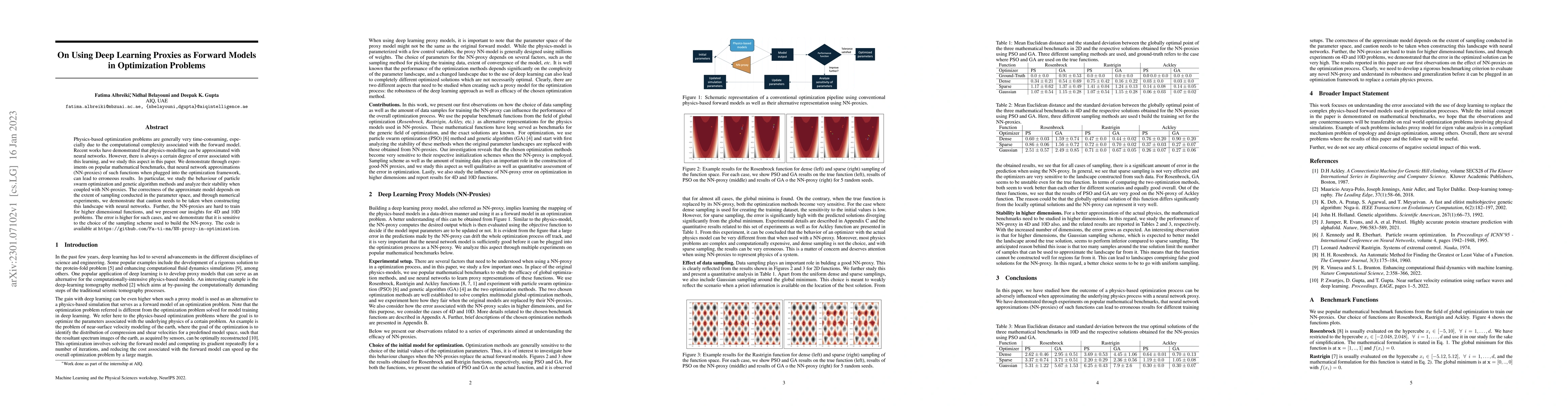 Thumbnail for On Using Deep Learning Proxies as Forward Models in Deep Learning
  Problems