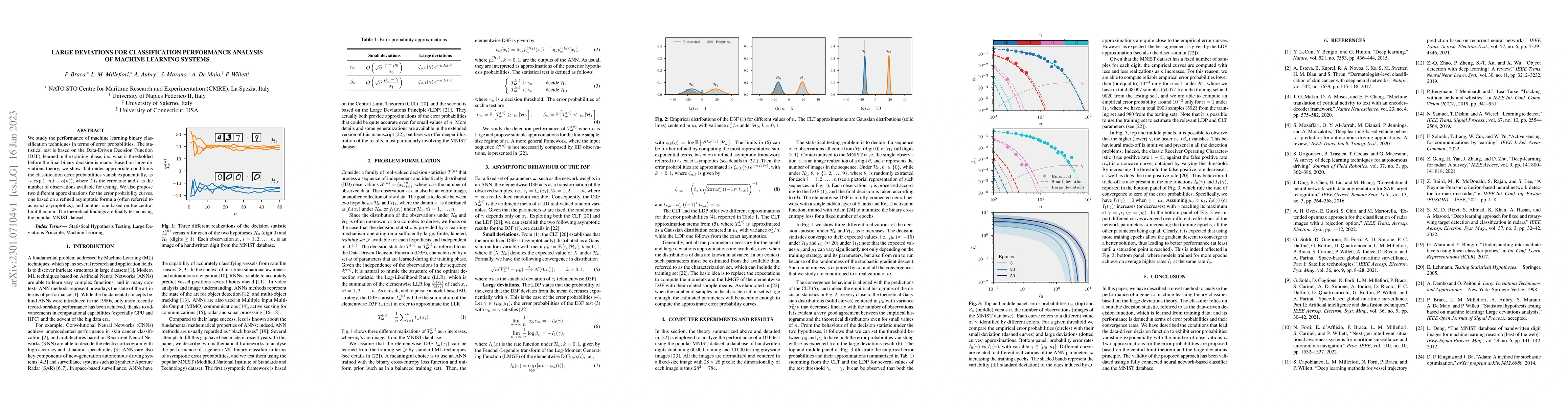 Thumbnail for Large Deviations for Classification Performance Analysis of Machine
  Learning Systems