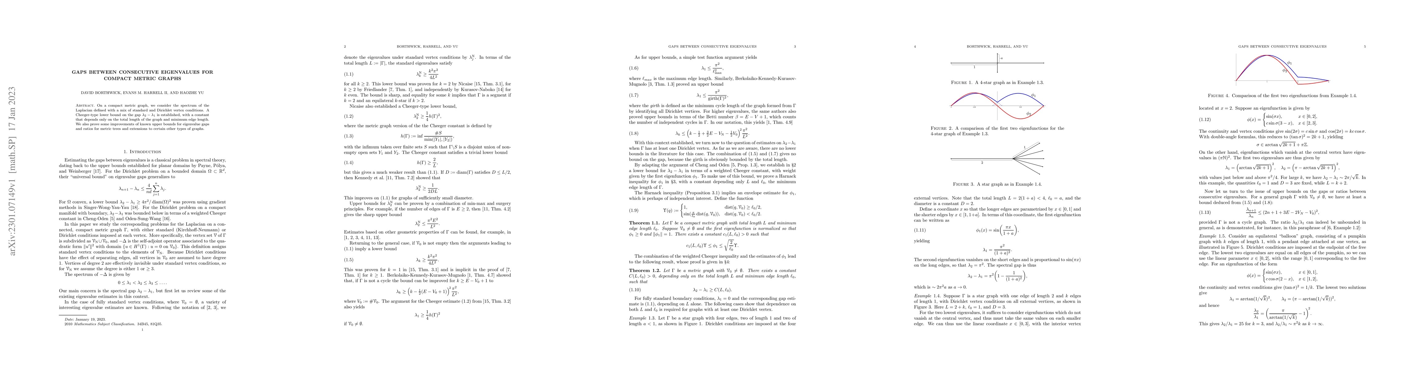 Thumbnail for Gaps between consecutive eigenvalues for compact metric graphs