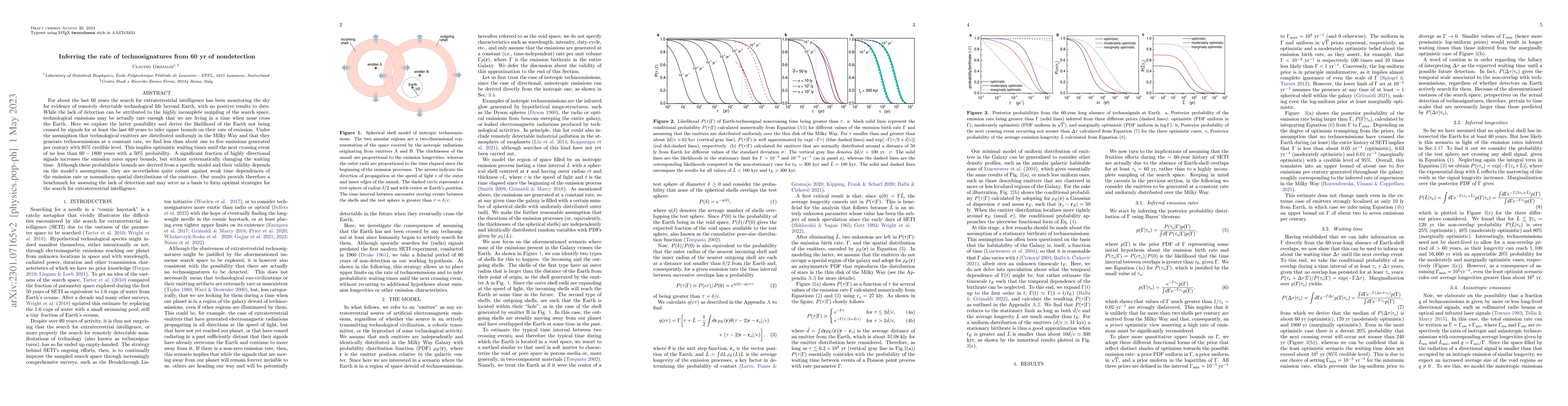 Thumbnail for Inferring the rate of technosignatures from 60 yr of nondetection