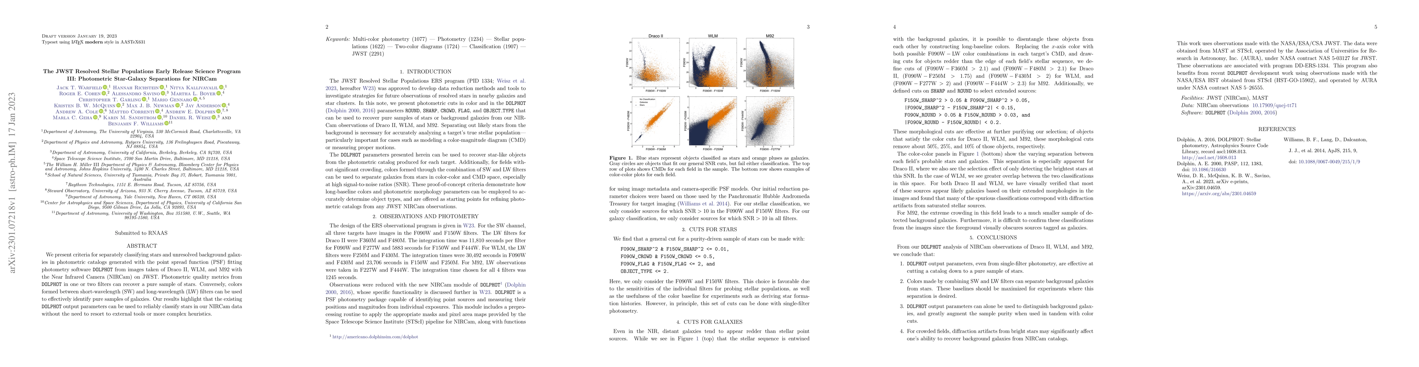 Thumbnail for The JWST Resolved Stellar Populations Early Release Science Program III:
  Photometric Star-Galaxy Separations for NIRCam