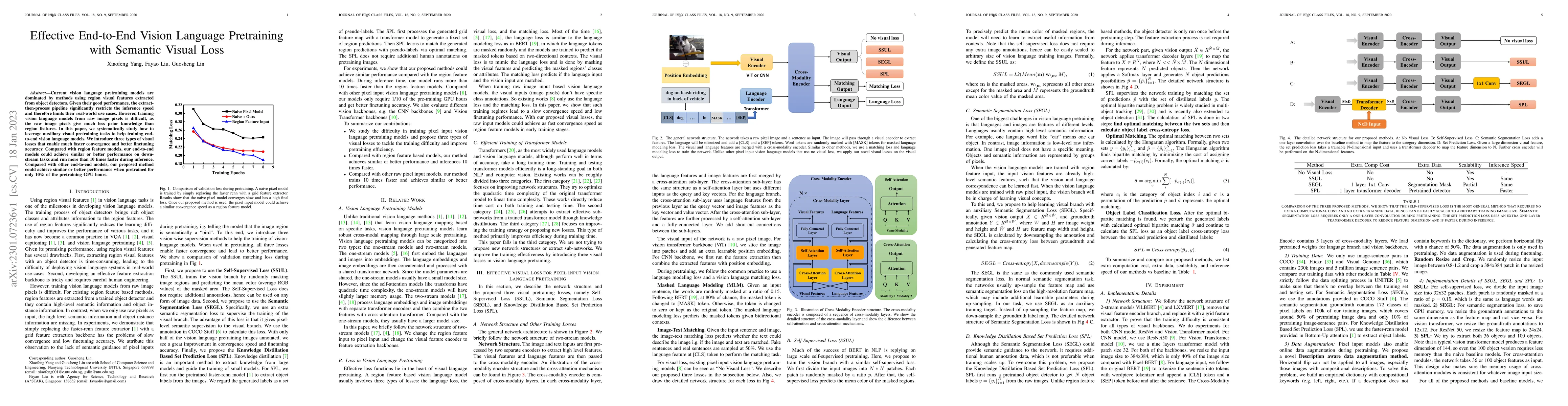 Thumbnail for Effective End-to-End Vision Language Pretraining with Semantic Visual
  Loss