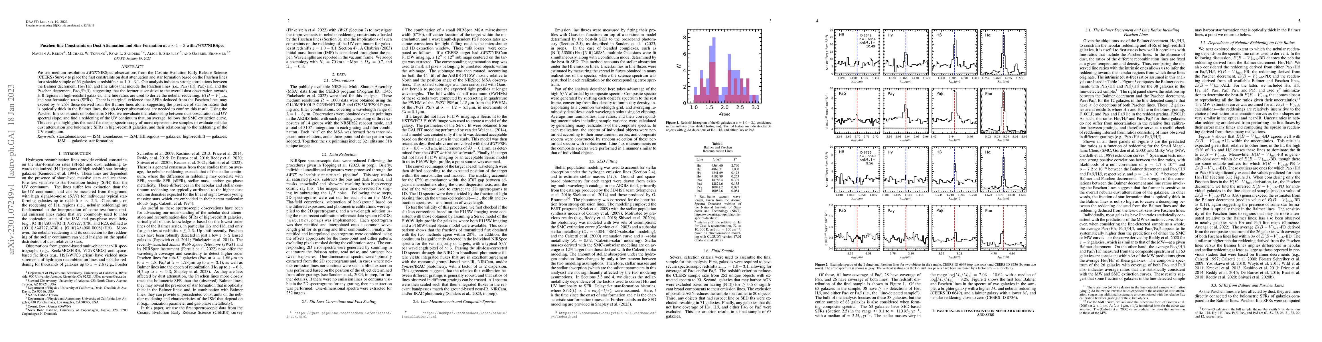 Thumbnail for Paschen-line Constraints on Dust Attenuation and Star Formation at z~1-3
  with JWST/NIRSpec