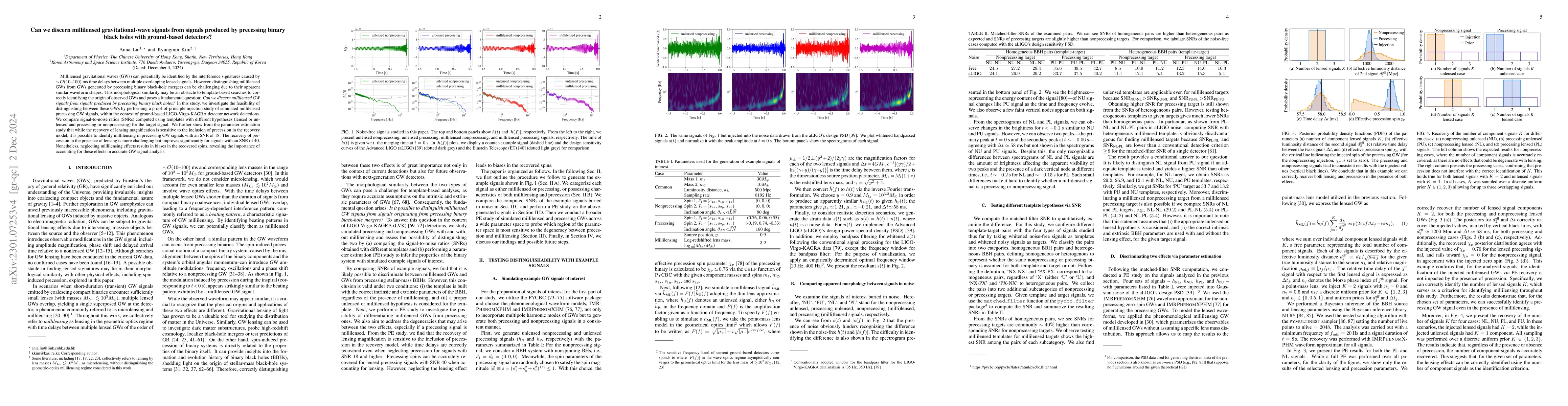 Thumbnail for Can we discern millilensed gravitational-wave signals from signals
  produced by precessing binary black holes with ground-based detectors?