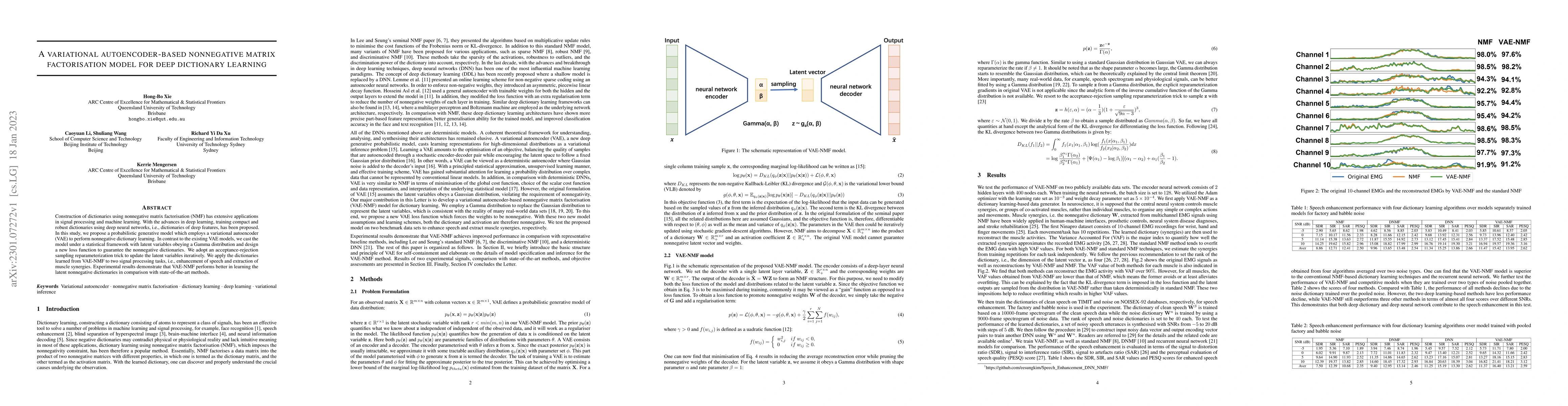 Thumbnail for A variational autoencoder-based nonnegative matrix factorisation model
  for deep dictionary learning
