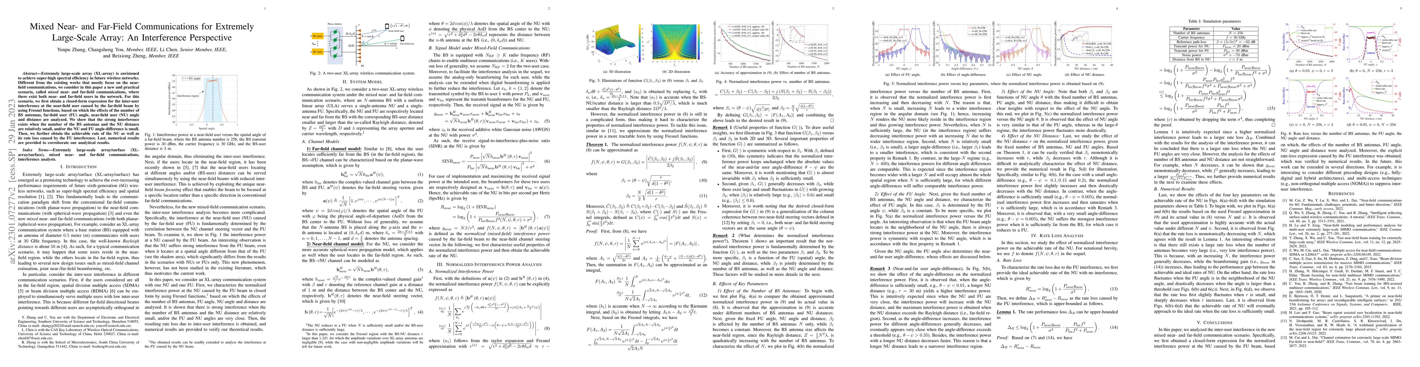Thumbnail for Mixed Near- and Far-Field Communications for Extremely Large-Scale
  Array: An Interference Perspective