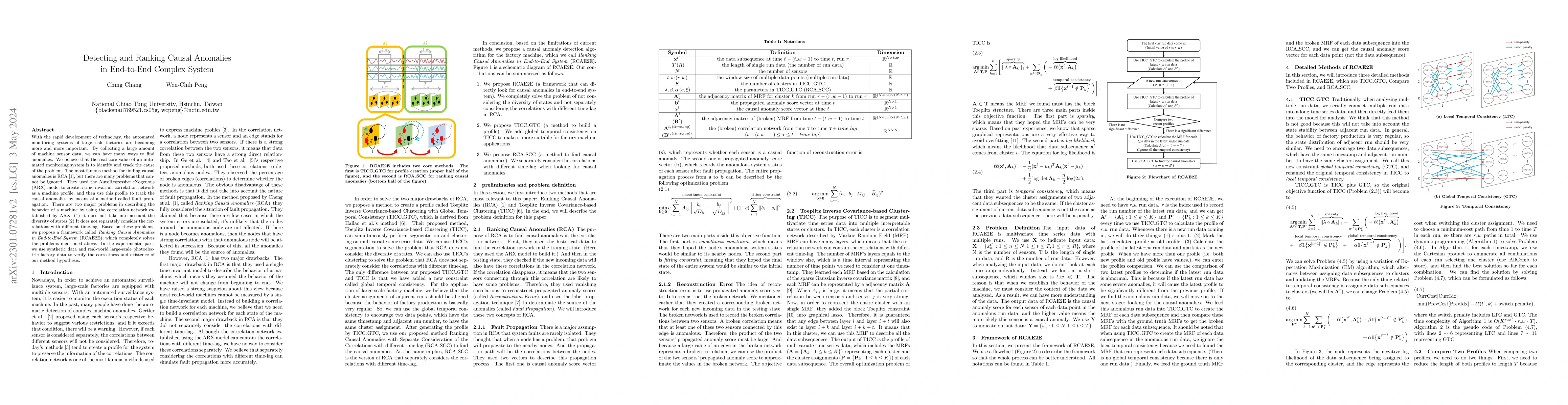 Thumbnail for Detecting and Ranking Causal Anomalies in End-to-End Complex System