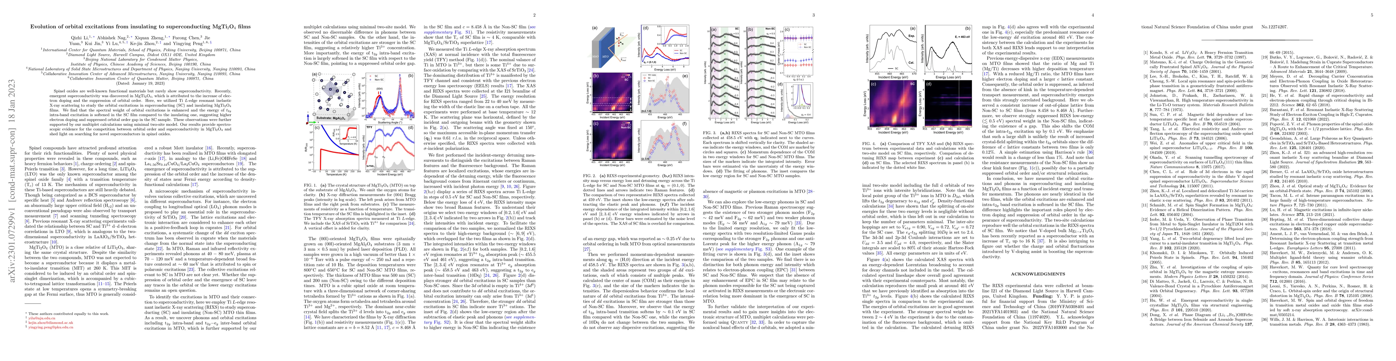 Thumbnail for Evolution of orbital excitations from insulating to superconducting
  MgTi$_2$O$_4$ films