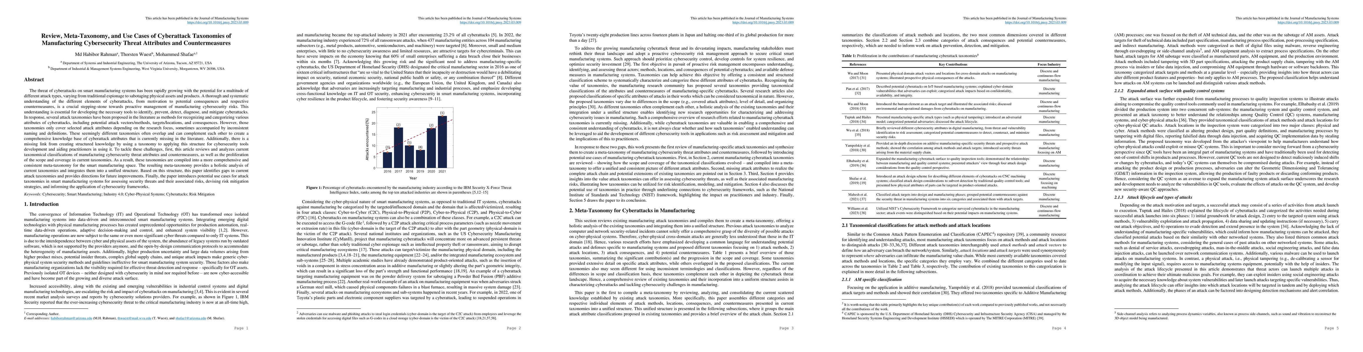 Thumbnail for Review, Meta-Taxonomy, and Use Cases of Cyberattack Taxonomies of
  Manufacturing Cybersecurity Threat Attributes and Countermeasures