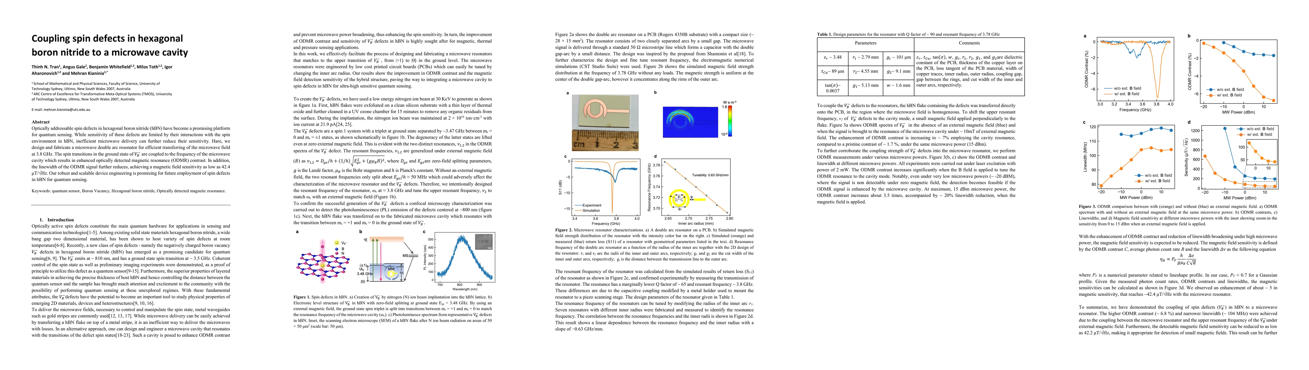 Thumbnail for Coupling spin defects in hexagonal boron nitride to a microwave cavity