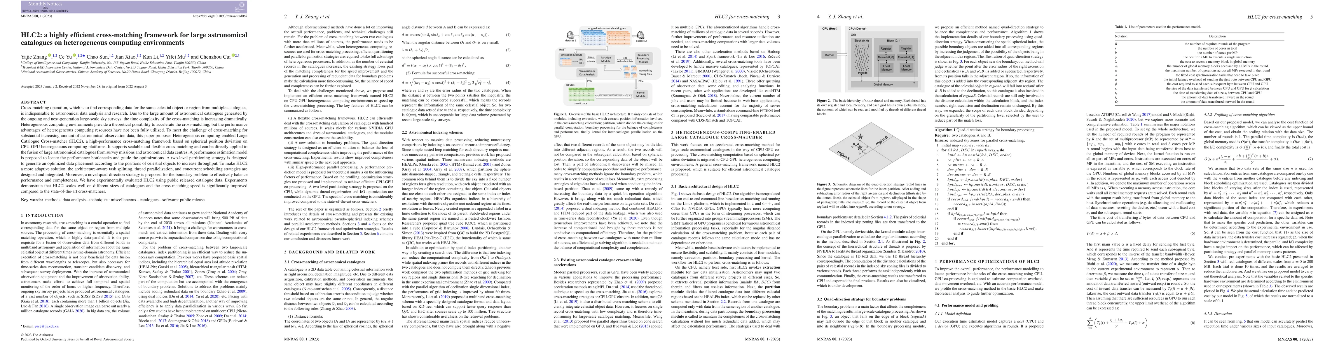 Thumbnail for HLC2: a highly efficient cross-matching framework for large astronomical
  catalogues on heterogeneous computing environments