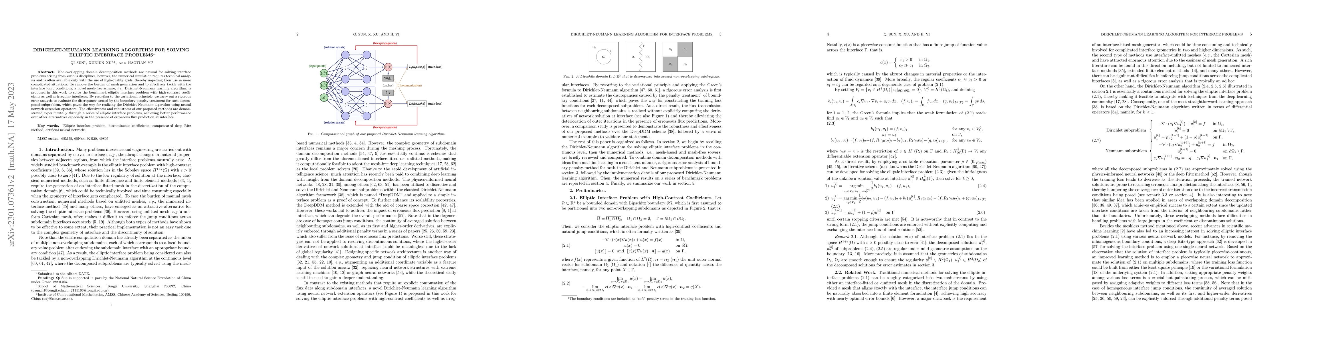 Thumbnail for Dirichlet-Neumann learning algorithm for solving elliptic interface
  problems