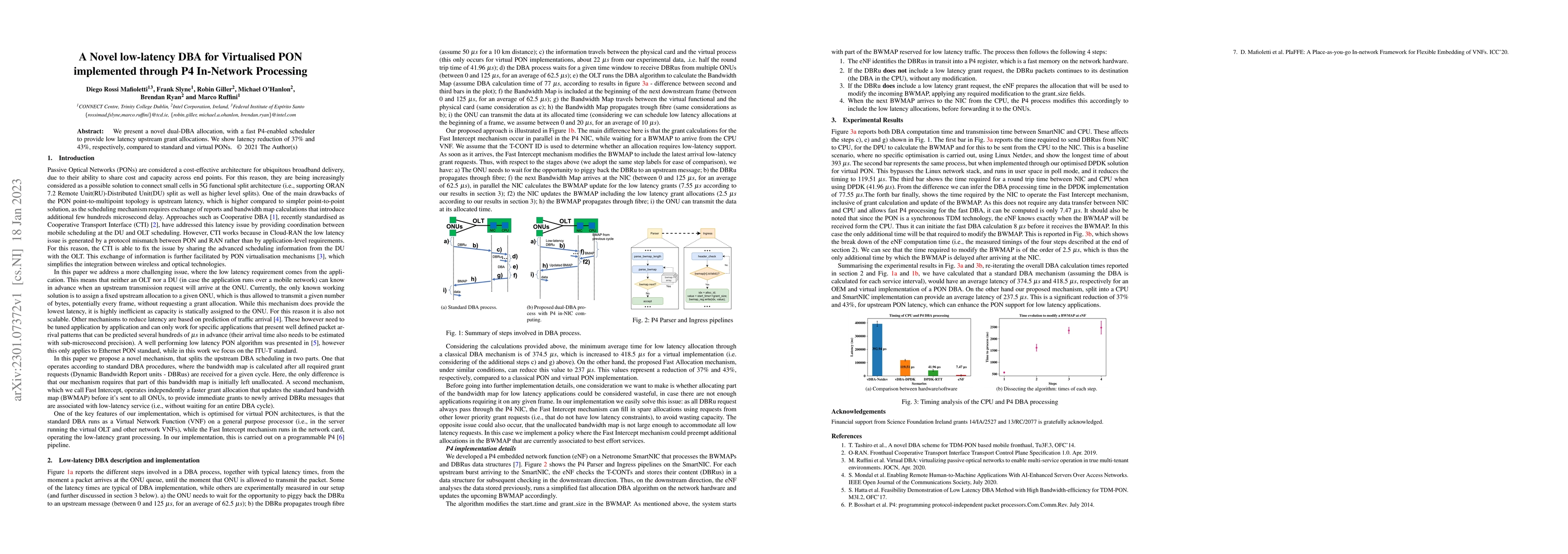 Thumbnail for A Novel low-latency DBA for Virtualised PON implemented through P4
  In-Network Processing
