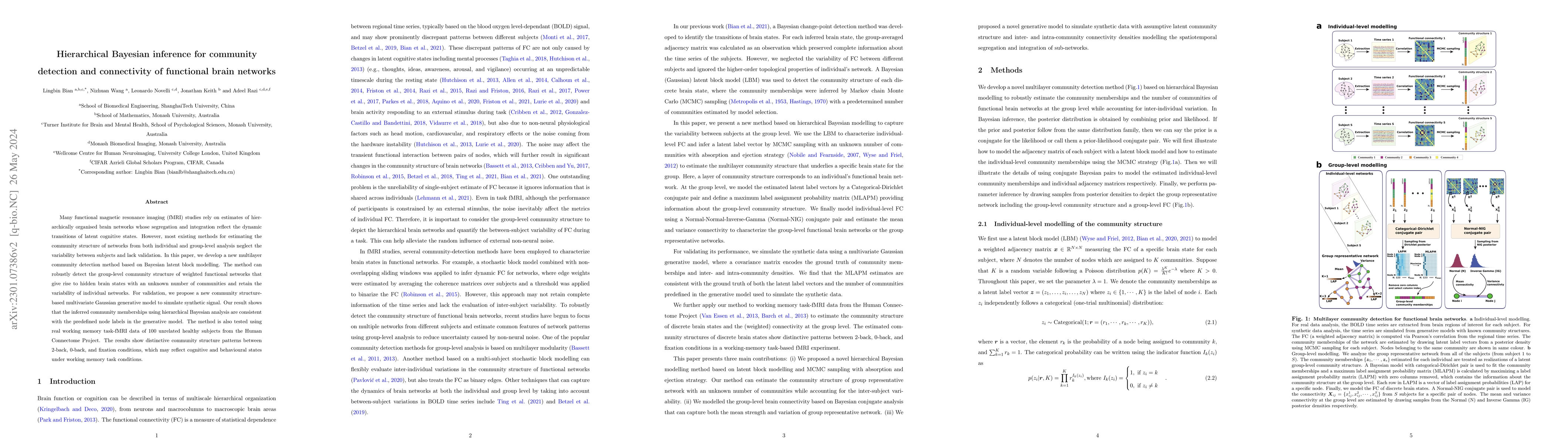 Thumbnail for Hierarchical Bayesian inference for community detection and connectivity
  of functional brain networks