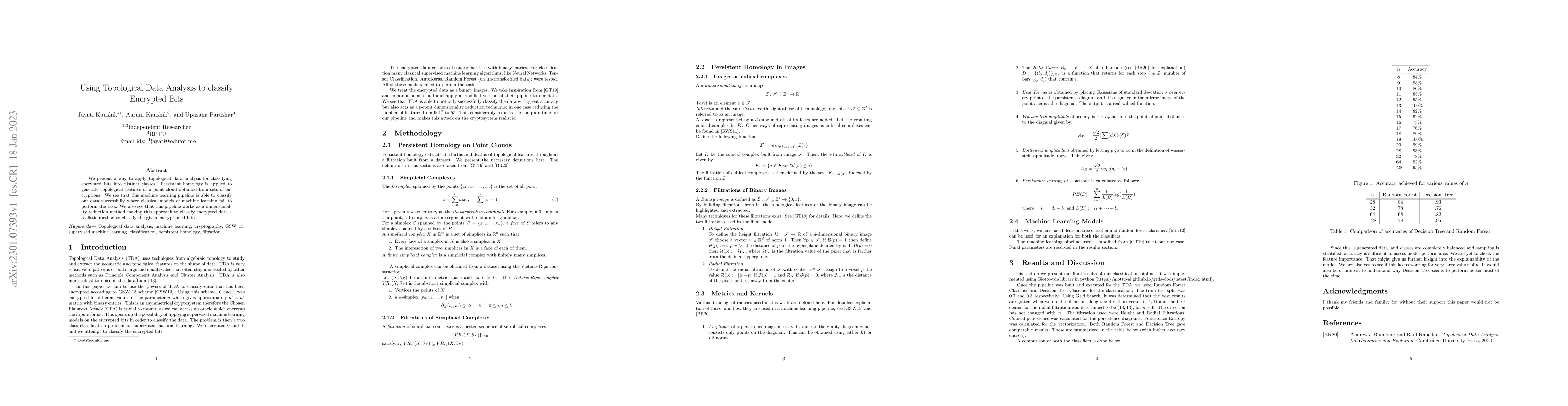 Thumbnail for Using Topological Data Analysis to classify Encrypted Bits