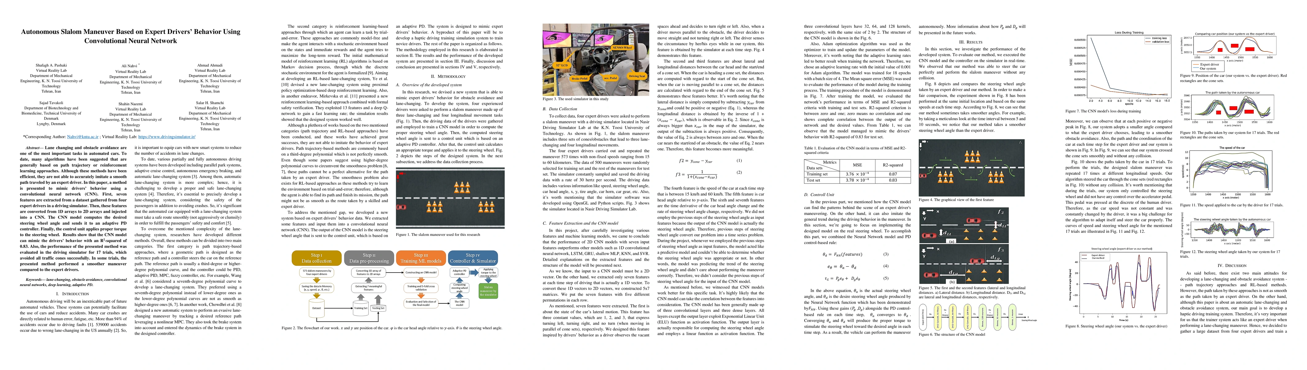 Thumbnail for Autonomous Slalom Maneuver Based on Expert Drivers' Behavior Using
  Convolutional Neural Network