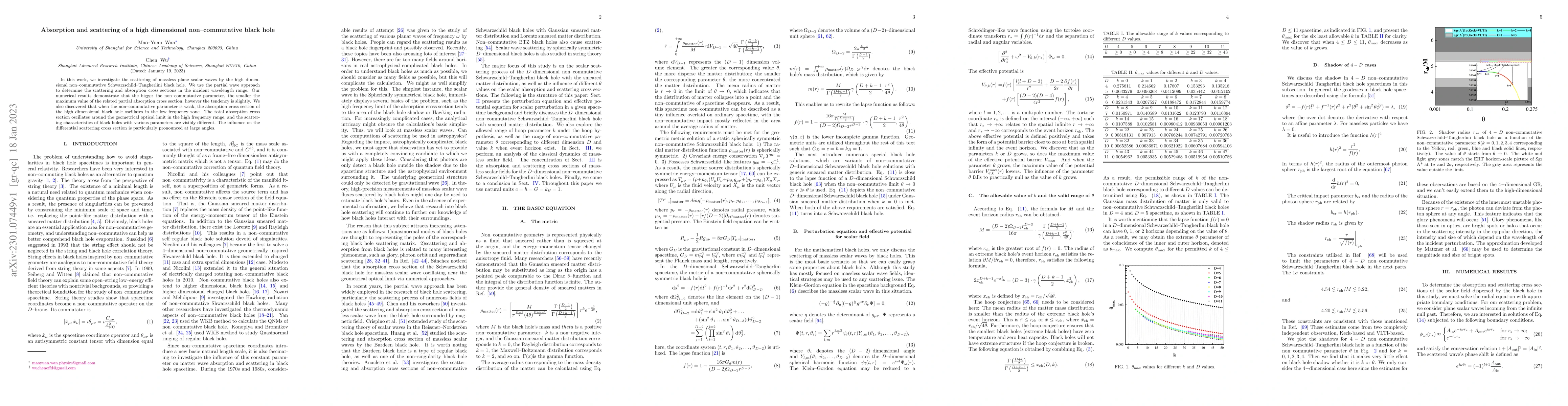 Thumbnail for Absorption and scattering of a high dimensional noncommutative black
  hole