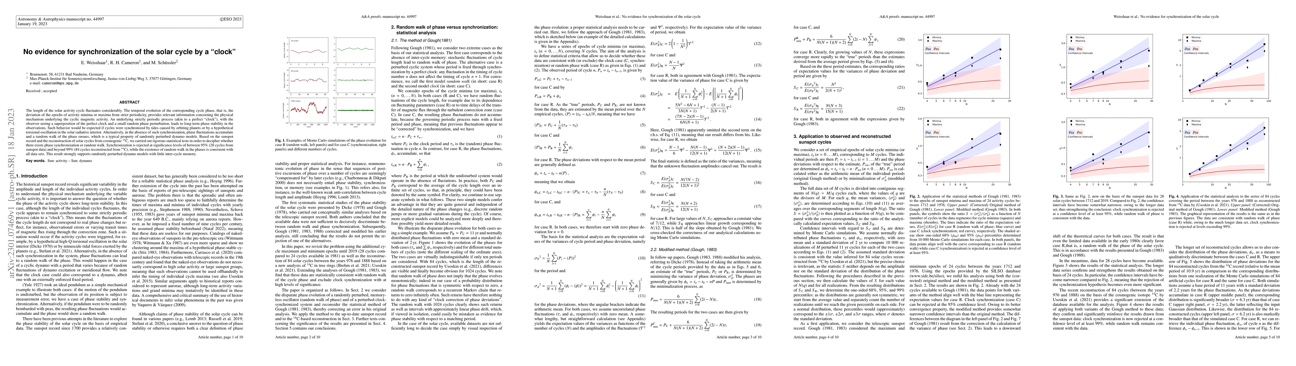 Thumbnail for No evidence for synchronization of the solar cycle by a "clock"