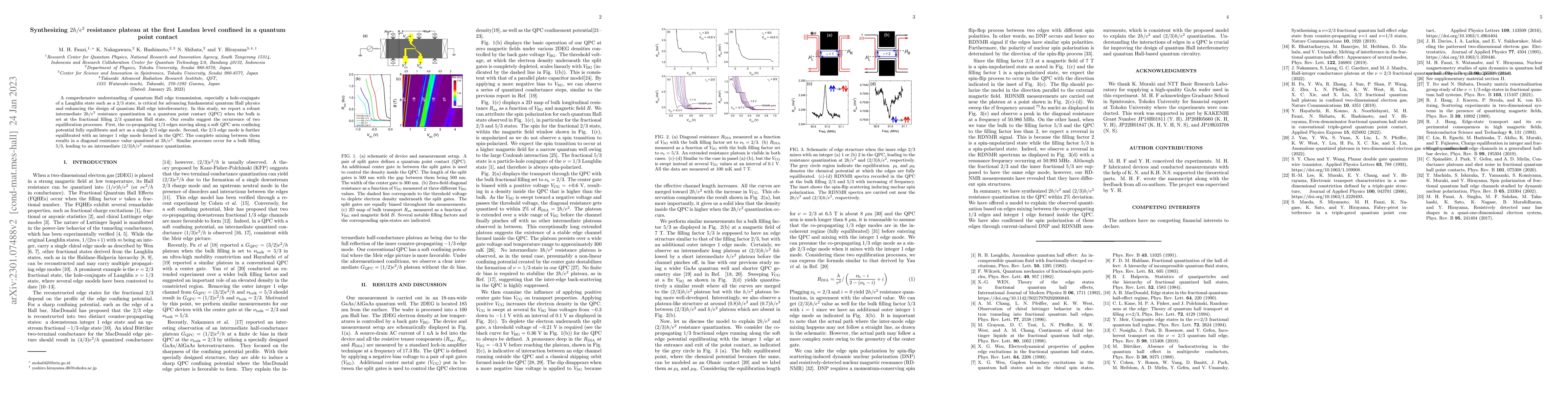 Thumbnail for Synthesizing $2h/e^2$ resistance plateau at the first Landau level
  confined in a quantum point contact