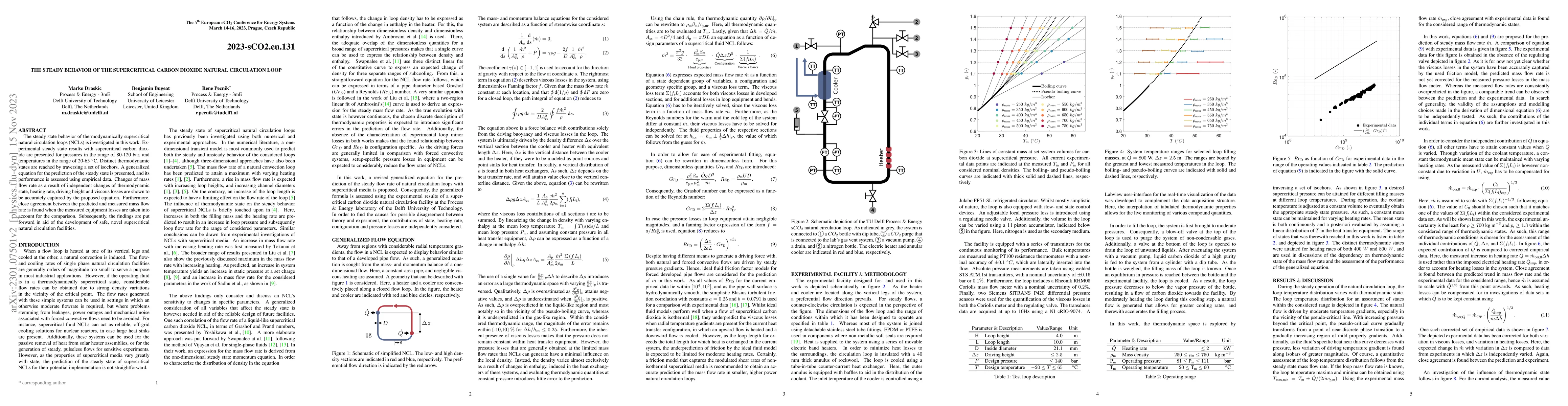 Thumbnail for The steady behavior of the supercritical carbon dioxide natural
  circulation loop