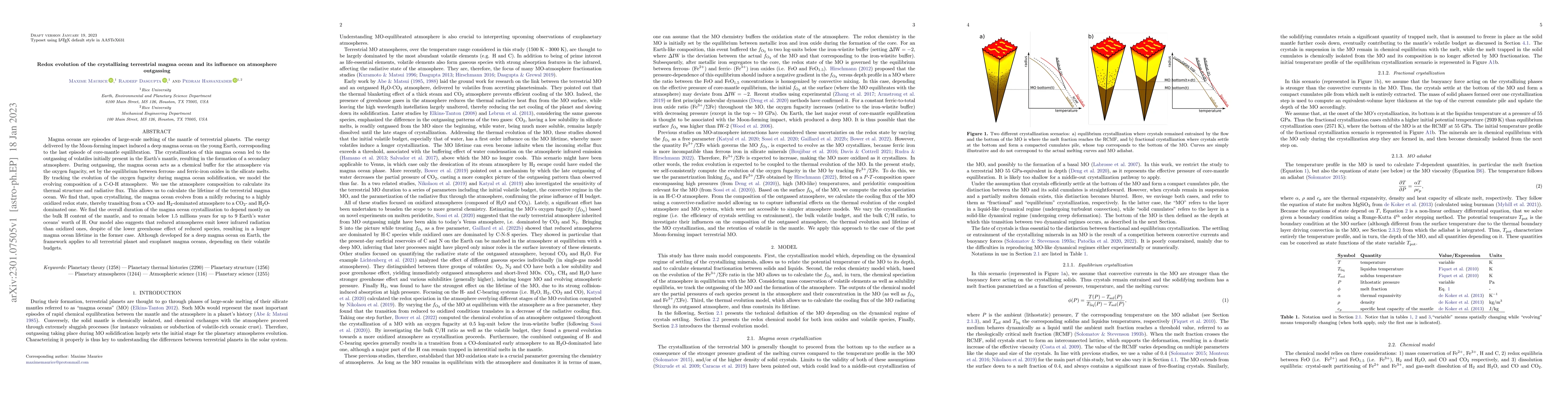 Thumbnail for Redox evolution of the crystallizing terrestrial magma ocean and its
  influence on atmosphere outgassing