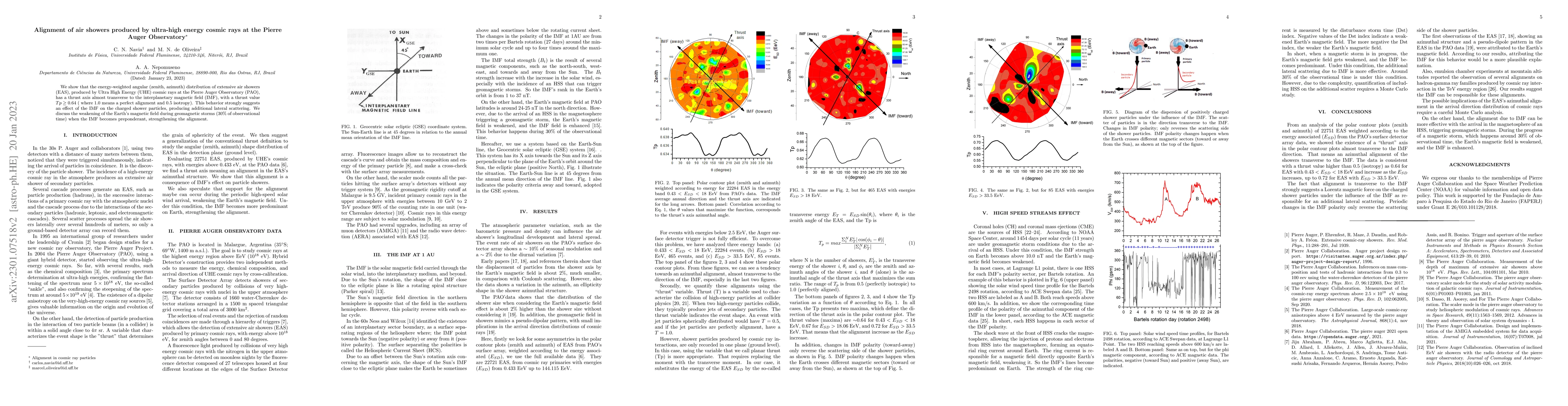 Thumbnail for Alignment of air showers produced by ultra-high energy cosmic rays at
  the Pierre Auger Observatory