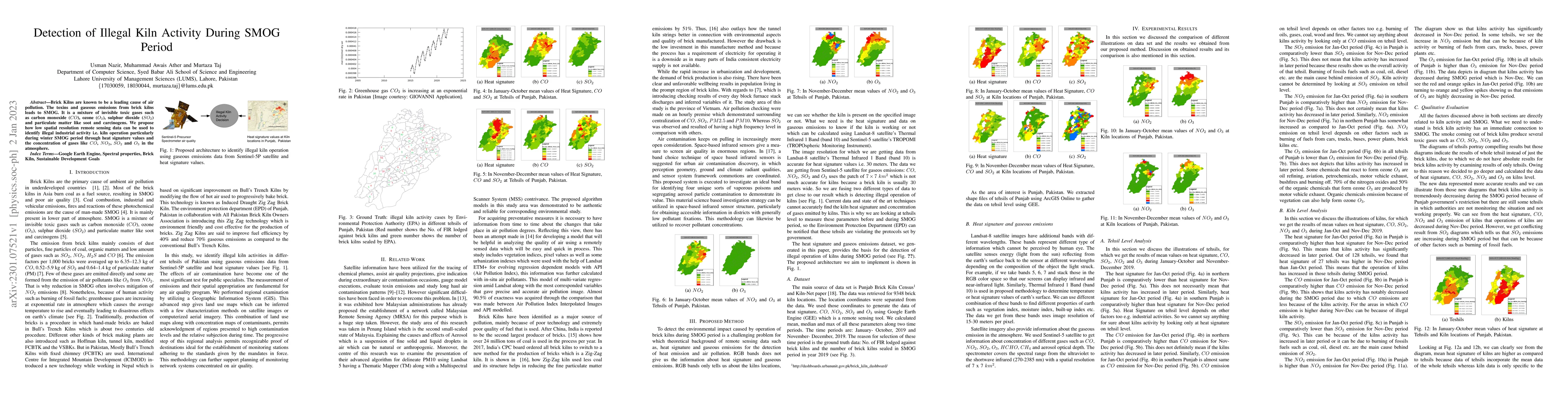 Thumbnail for Detection of Illegal Kiln Activity During SMOG Period