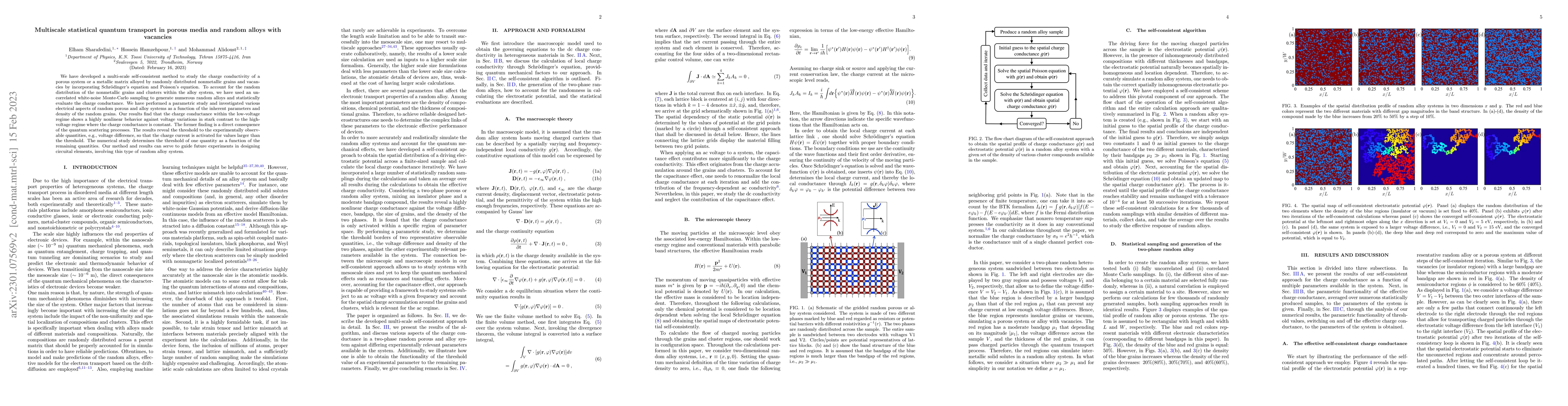 Thumbnail for Multiscale statistical quantum transport in porous media and random
  alloys with vacancies