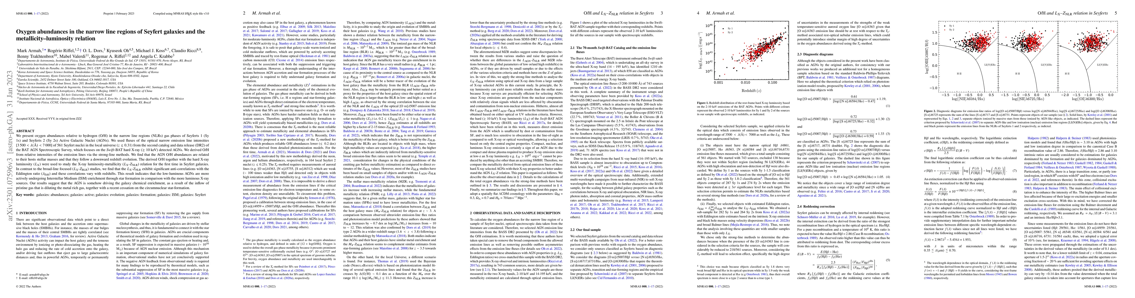Thumbnail for Oxygen abundances in the narrow line regions of Seyfert galaxies and the
  metallicity-luminosity relation