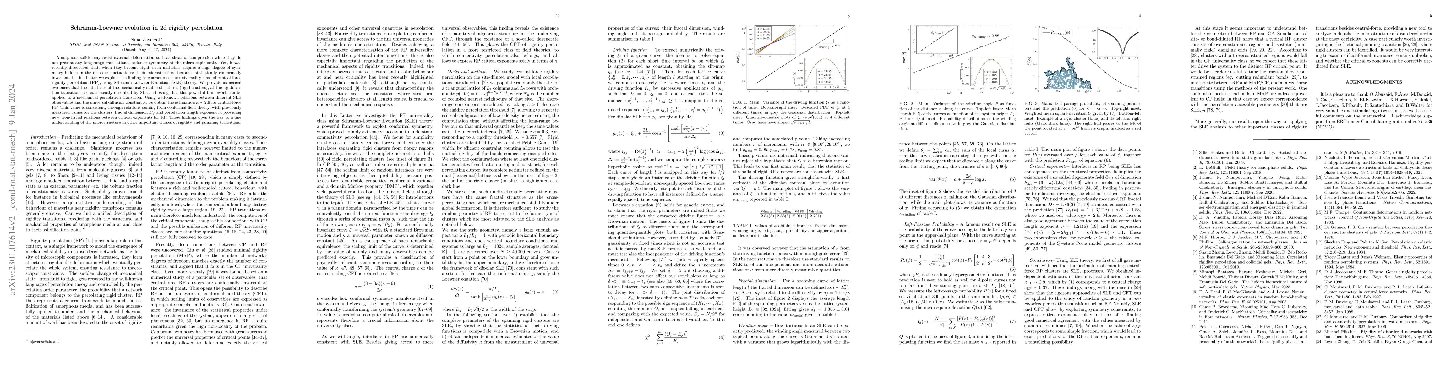 Thumbnail for Schramm-Loewner evolution in 2d rigidity percolation