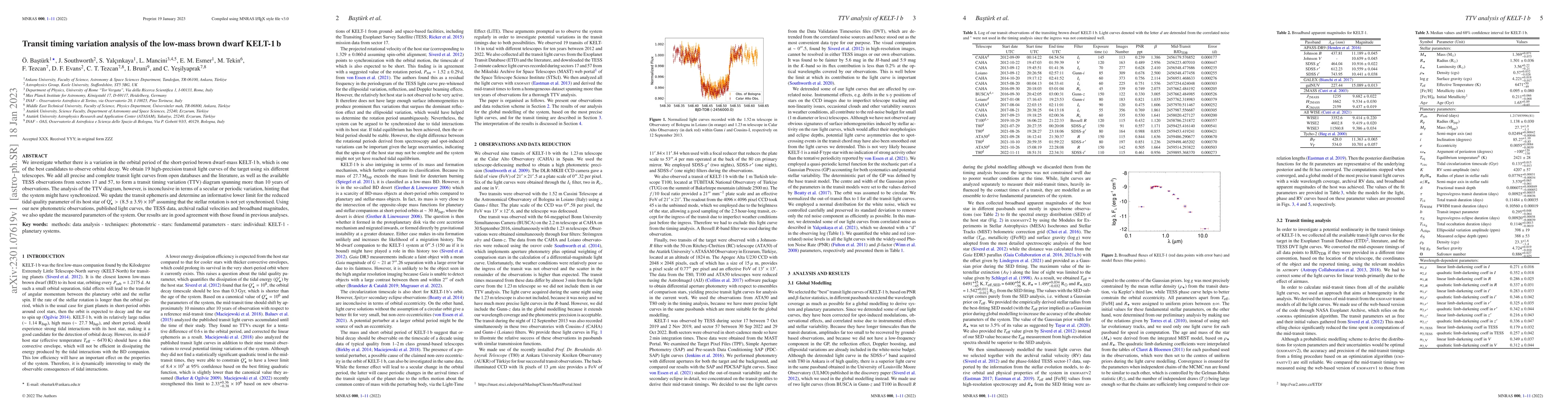Thumbnail for Transit timing variation analysis of the low-mass brown dwarf KELT-1 b