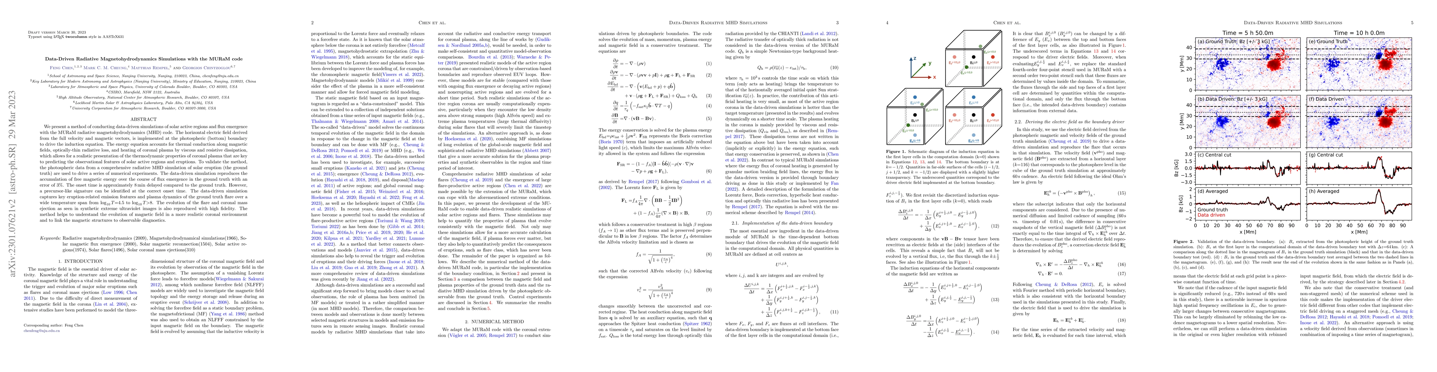 Thumbnail for Data-Driven Radiative Magnetohydrodynamics Simulations with the MURaM
  code
