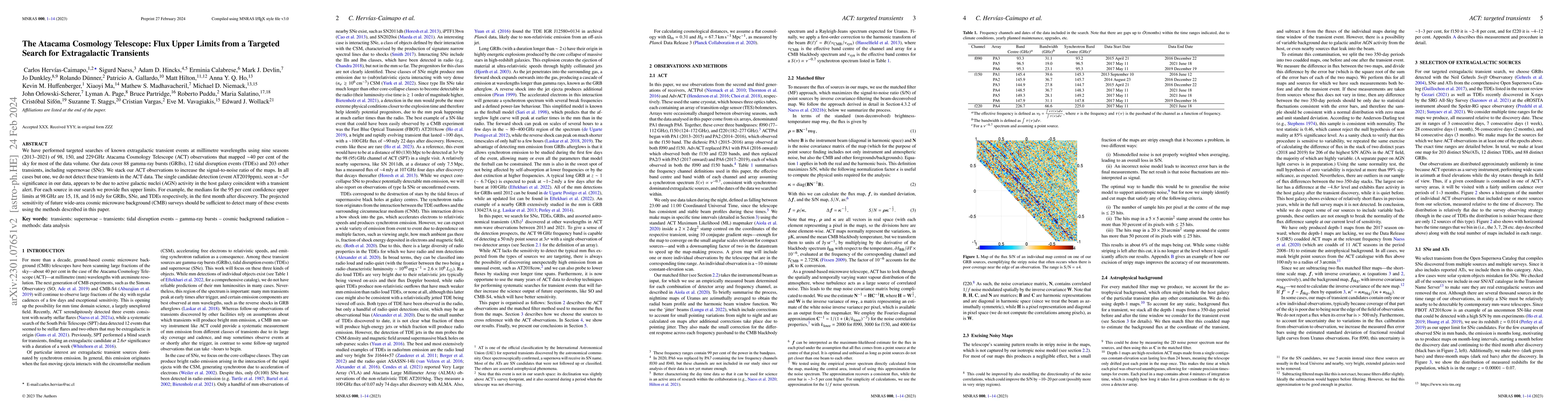 Thumbnail for The Atacama Cosmology Telescope: Flux Upper Limits from a Targeted
  Search for Extragalactic Transients