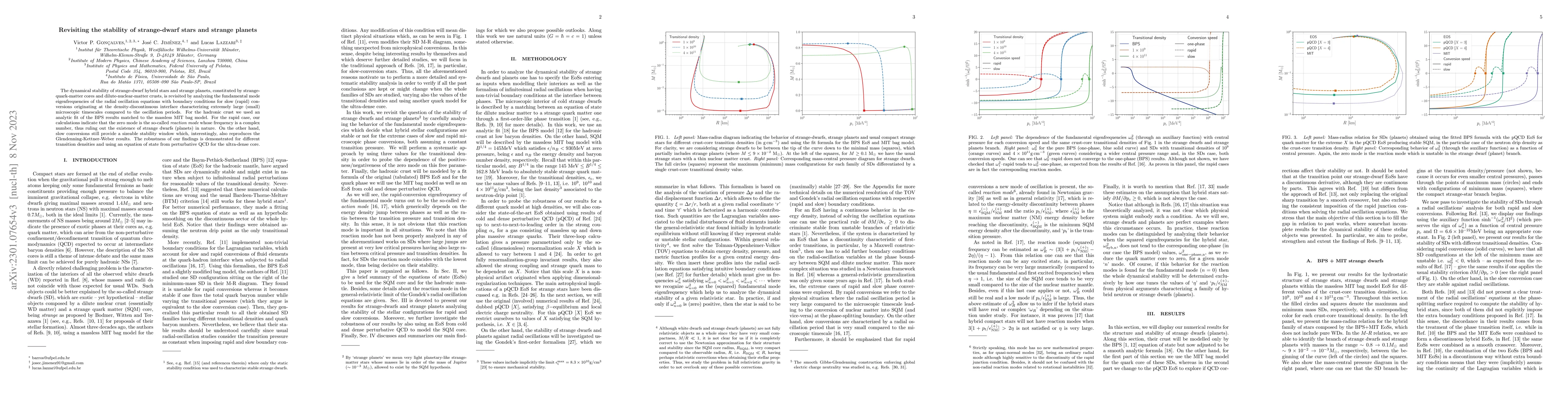 Thumbnail for Revisiting the stability of strange-dwarf stars and strange planets