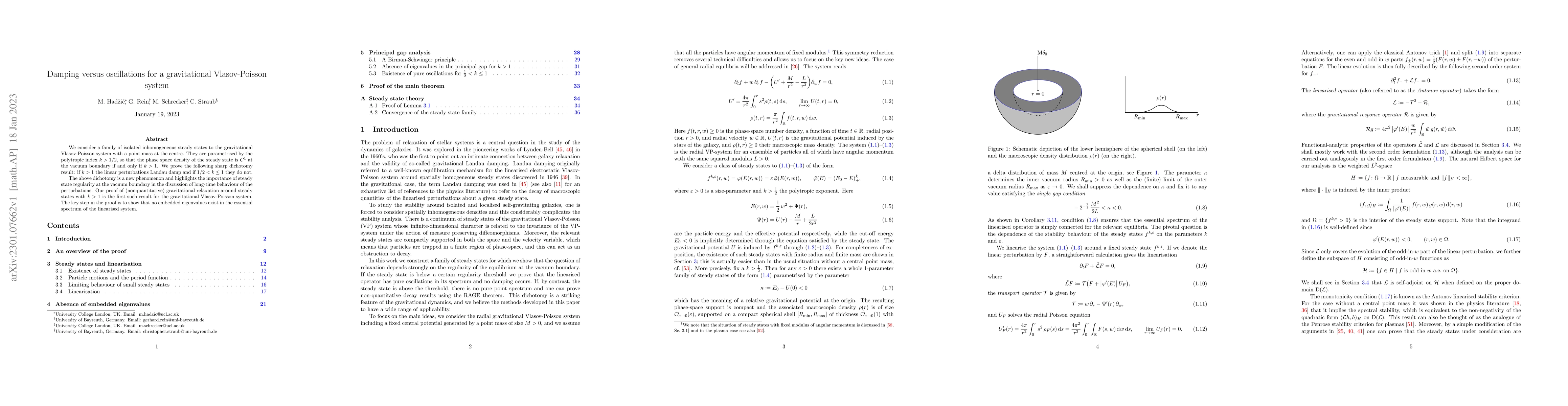 Thumbnail for Damping versus oscillations for a gravitational Vlasov-Poisson system