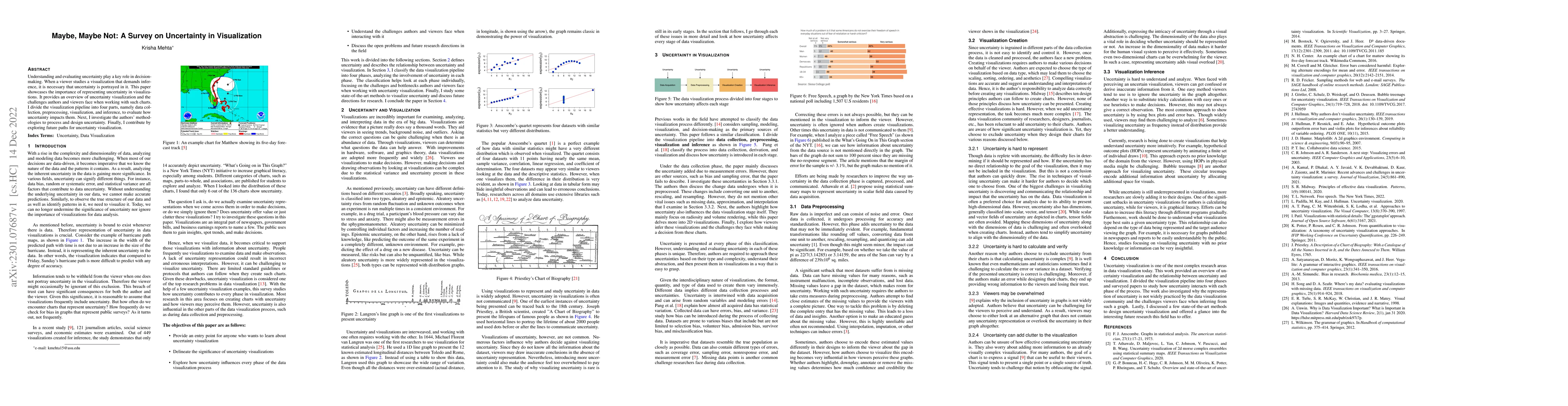 Thumbnail for Maybe, Maybe Not: A Survey on Uncertainty in Visualization
