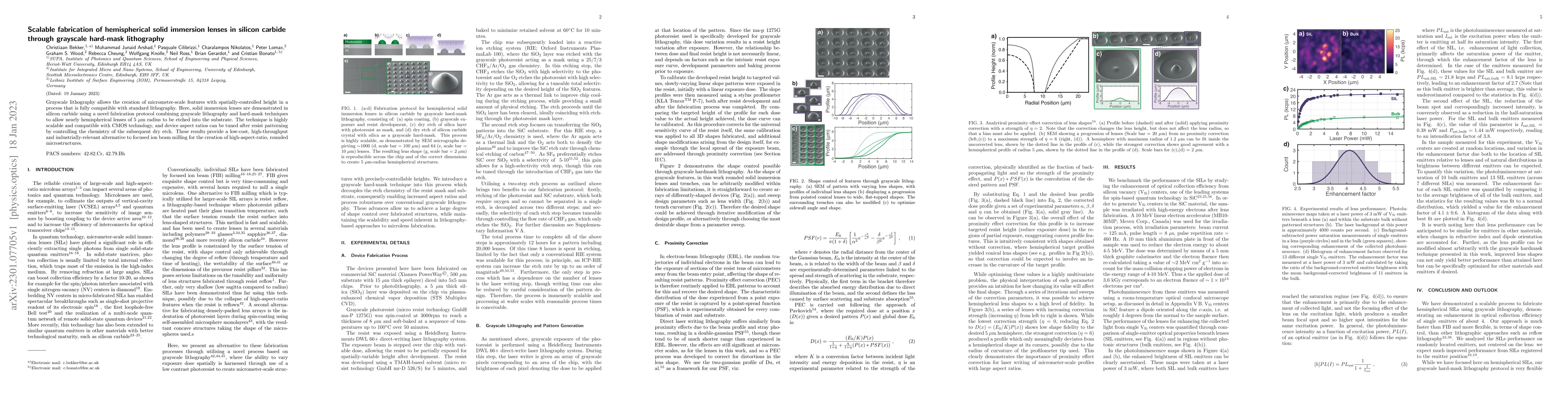 Thumbnail for Scalable fabrication of hemispherical solid immersion lenses in silicon
  carbide through grayscale hard-mask lithography
