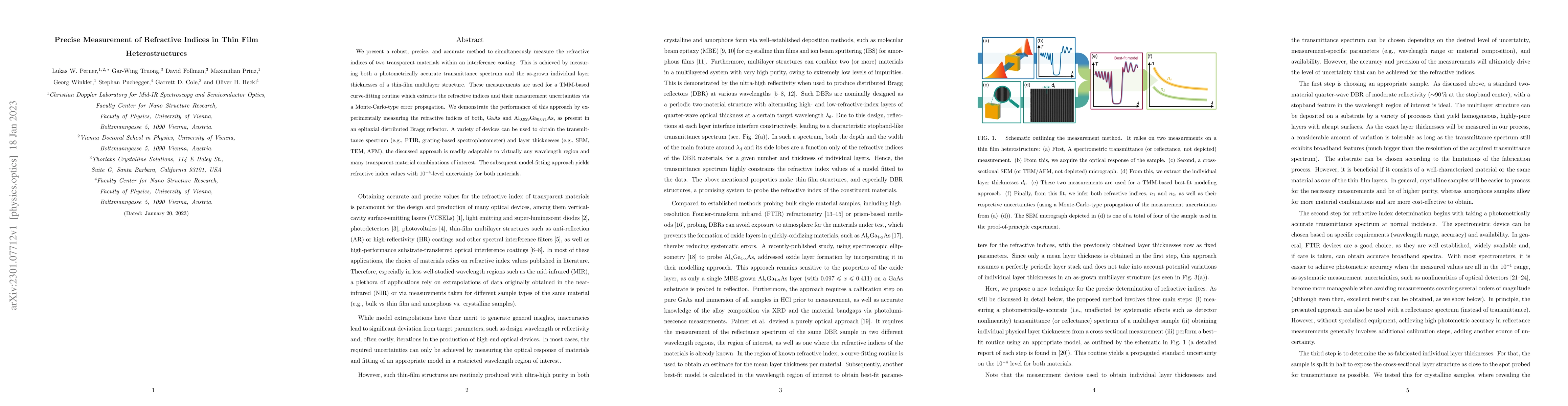 Thumbnail for Precise Measurement of Refractive Indices in Thin Film Heterostructures