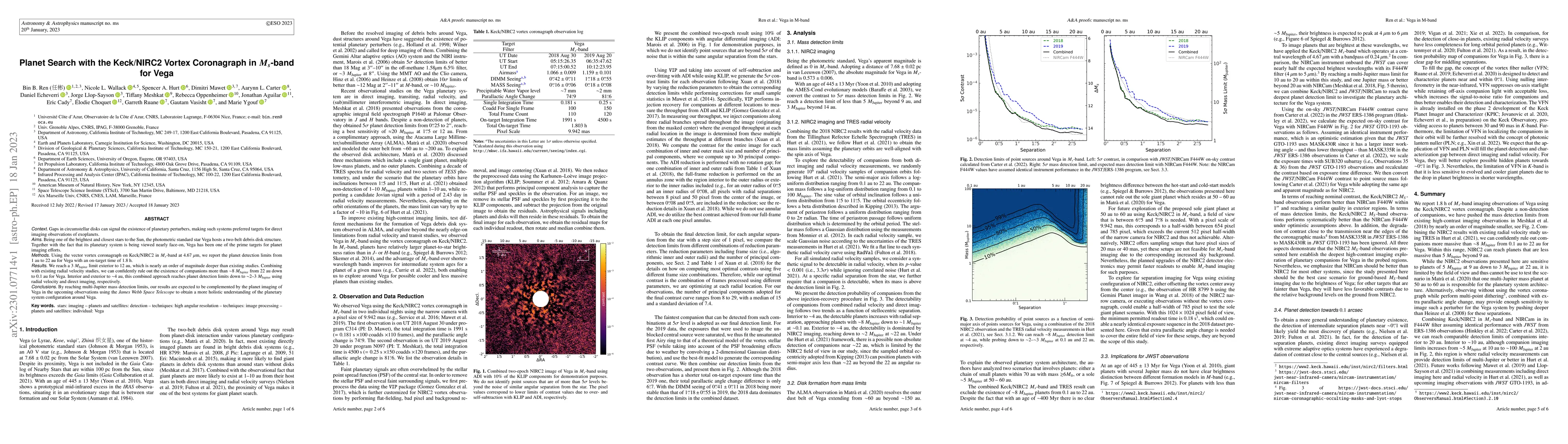 Thumbnail for Planet Search with the Keck/NIRC2 Vortex Coronagraph in Ms-band for Vega