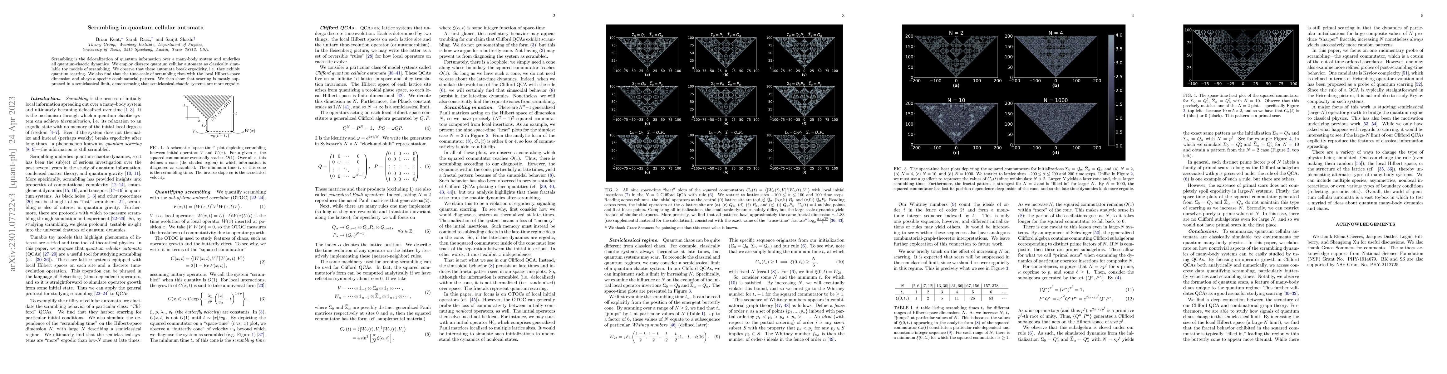 Thumbnail for Scrambling in quantum cellular automata