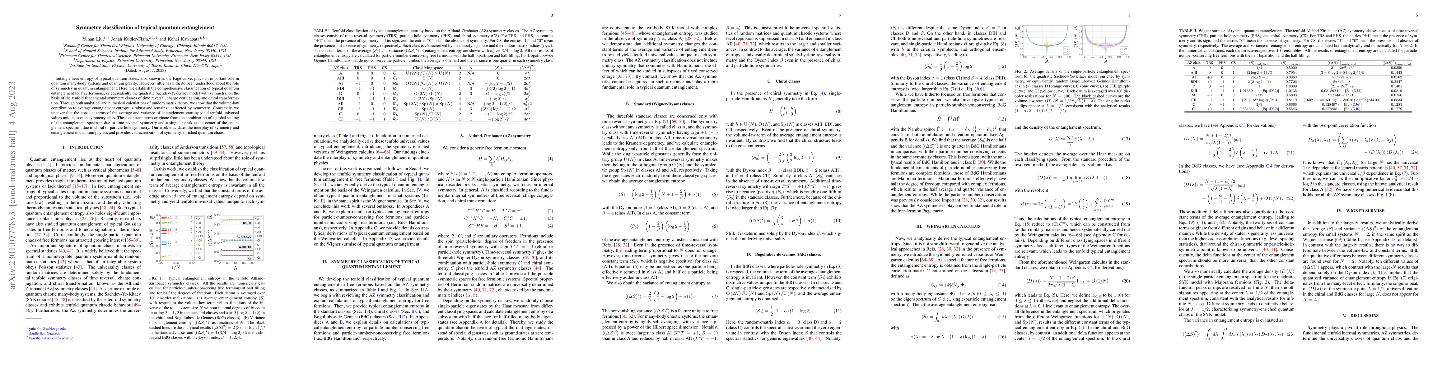 Thumbnail for Symmetry classification of typical quantum entanglement
