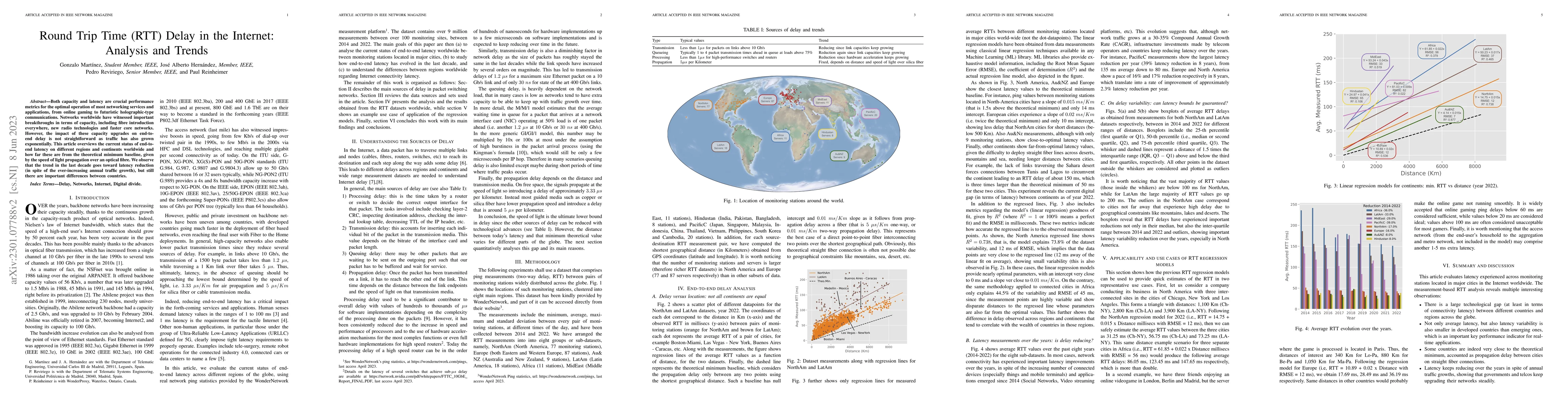 Thumbnail for Round Trip Time (RTT) Delay in the Internet: Analysis and Trends